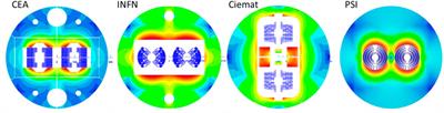 Superconducting magnets and technologies for future colliders